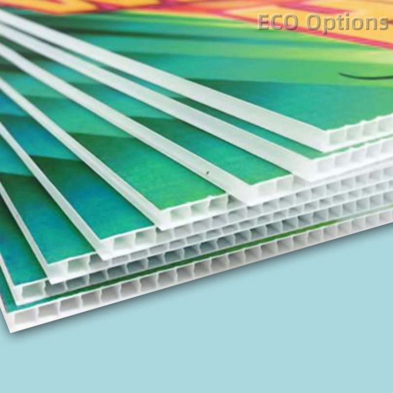 Recycling Coroplast Signs