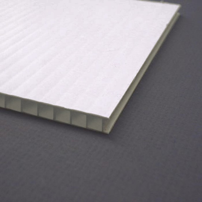 Corrugated Plastic Sheets: Advantages Compared with Traditional Materials