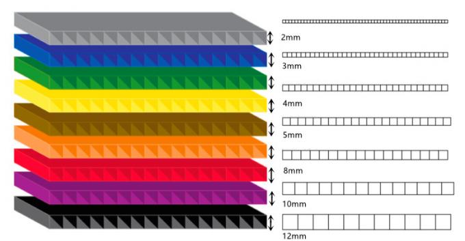 coroplast sheet 6.jpg coroplast sheet 6.jpg